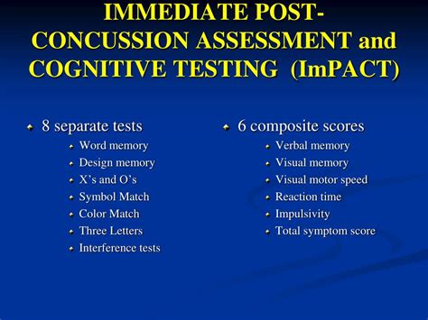 center for diease control impact concussion tests|immediate impact concussion management.